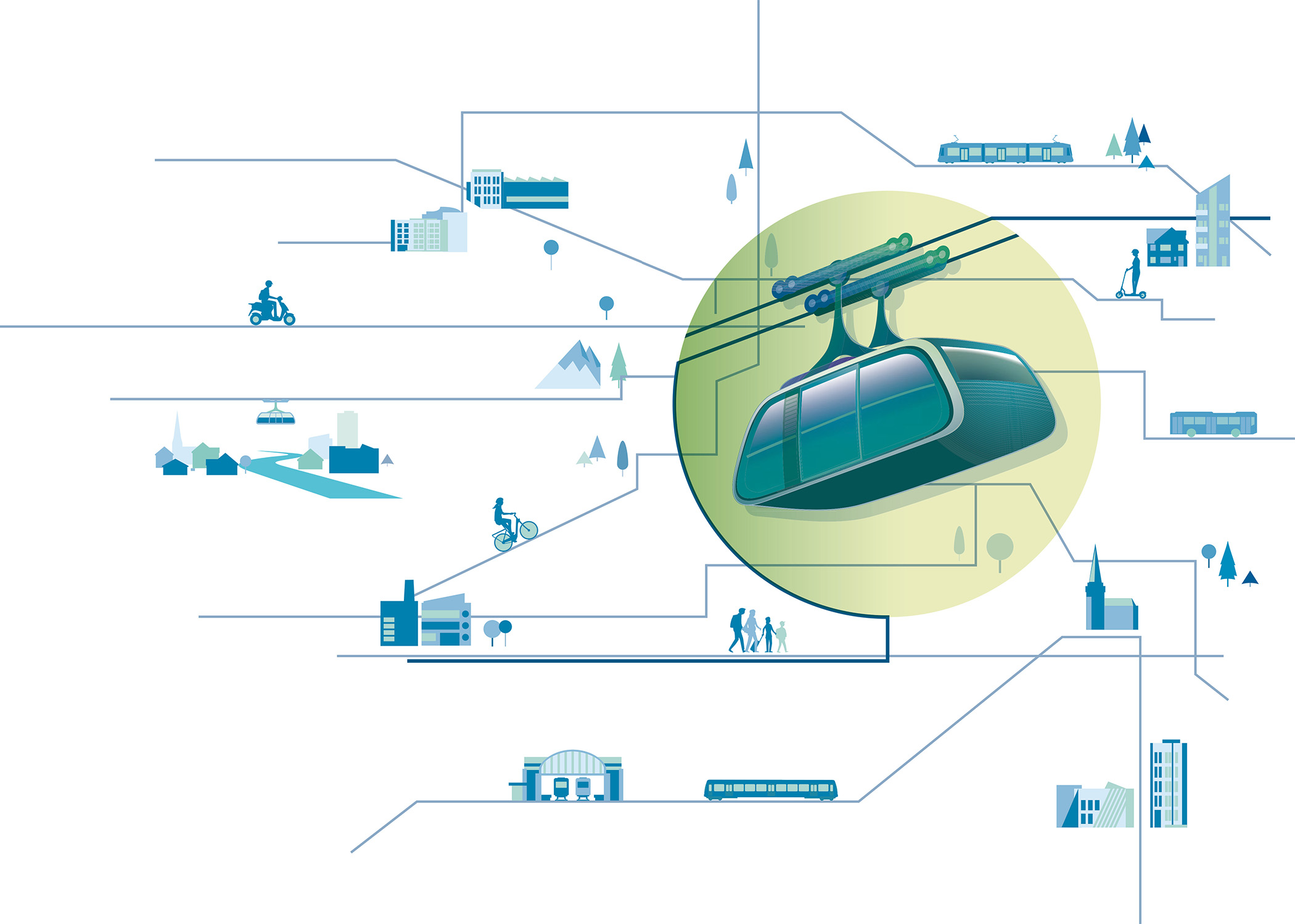 Guide For Urban Ropeways Seilbahnen International